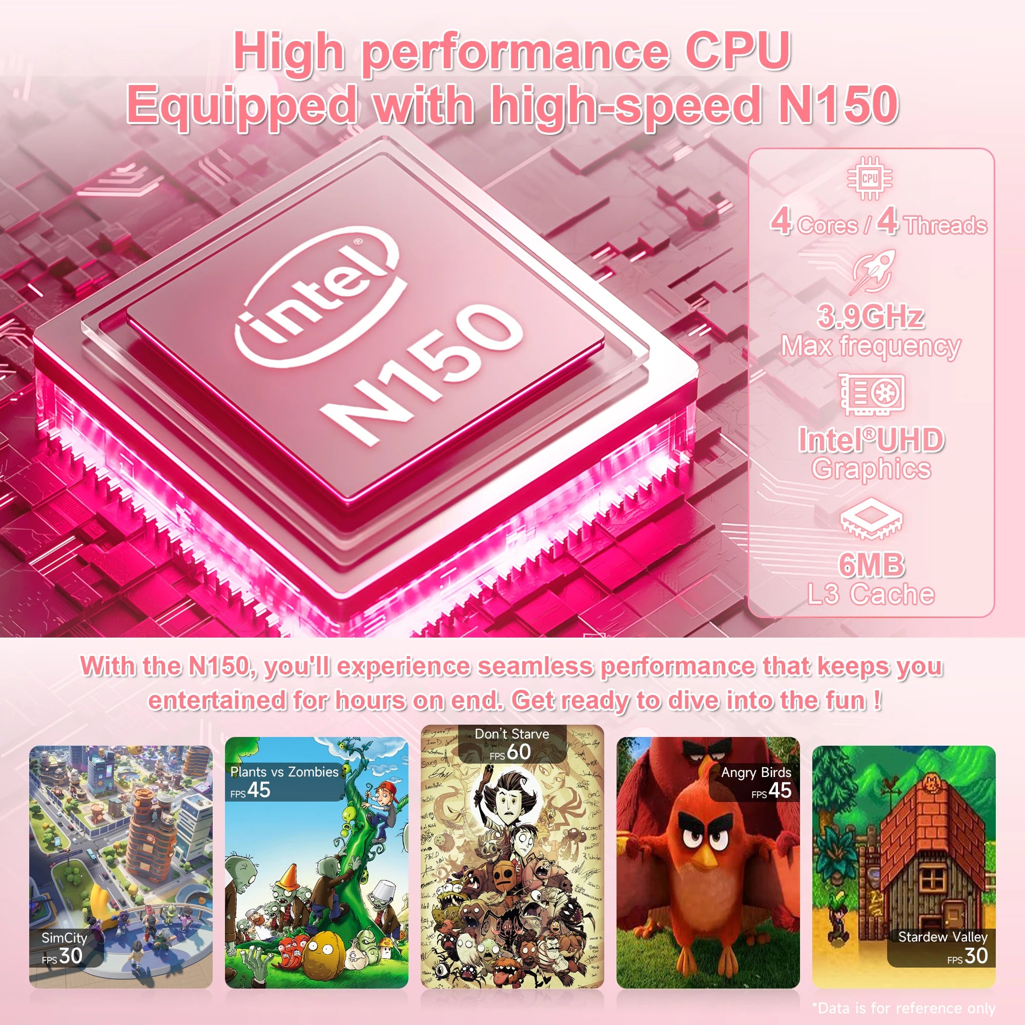 2025 Laptop Computer 15.6" HD Display Intel N150 Quad Core Processor up to 3.6GHZ 12GB DDR5 RAM 512GB SSD Ordinateur Portable Pc