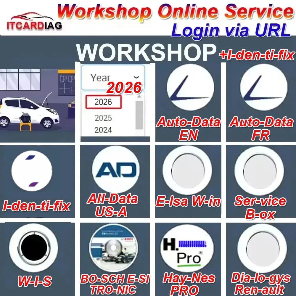 2026 Newest Workshop Repair Online Account Pack for Hay-nes PRO W-I-S Ser-vice Box E-lsa Win FCA USA Auto Data  All data