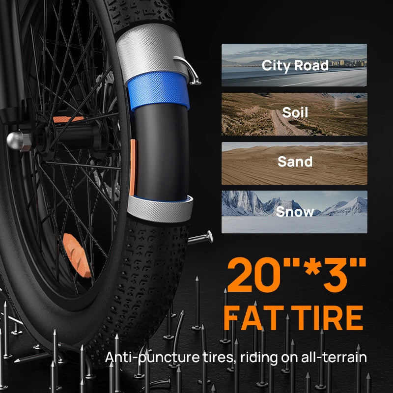 URLIFE E20 Electric Bike For Adults 250W Motor Electric Bike 48V 13AH 20 Inch Tires City Commuter Electric Bike