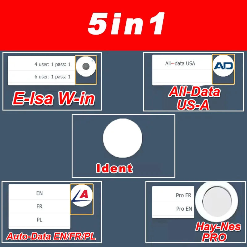 2026 Newest Workshop Repair Online Account Pack for Hay-nes PRO W-I-S Ser-vice Box E-lsa Win FCA USA Auto Data  All data